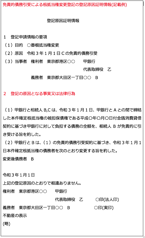 根抵当権付き不動産を相続した時にやるべき事 空き家相続サービス